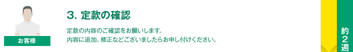 �y3.�芼�̊m�F�z�芼�̓��e�̂��m�F�����肢���܂��B���e�ɒǉ��A�C���Ȃǂ������܂����炨�\���t�����������B