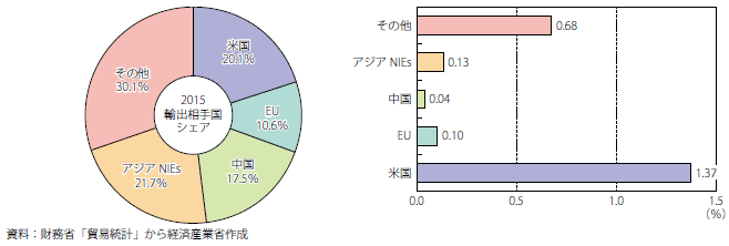 蟇_ｸ主ｺｦ