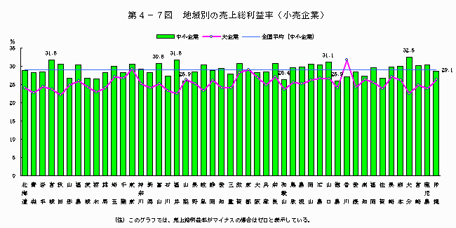 まーじん