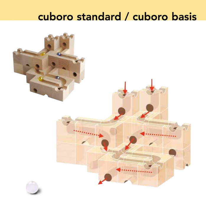 cuboro遊び方