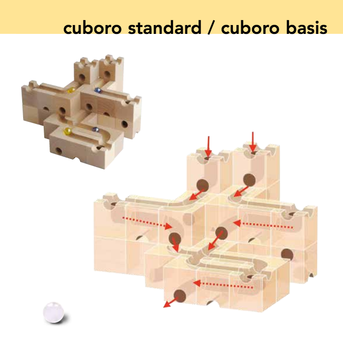 cuboro遊び方