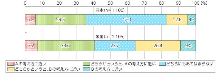 名称未設定