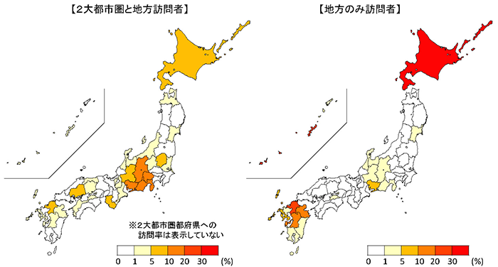 地方のみ訪問