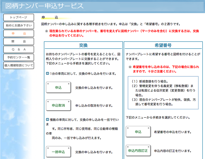 図柄