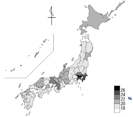 管理職・事務職