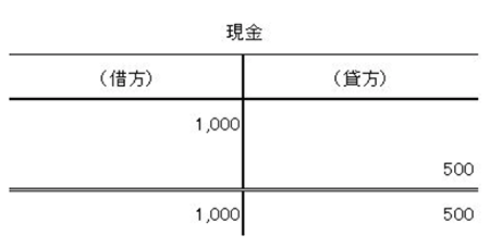 スクリーンショット 2019-04-24 10.39.01