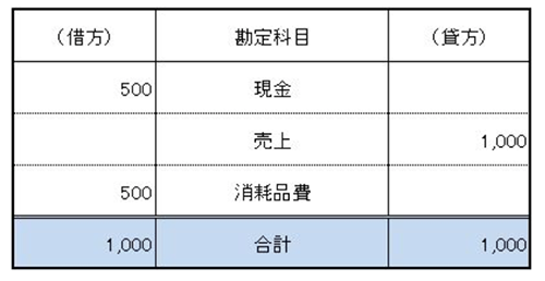 スクリーンショット 2019-04-24 10.39.21