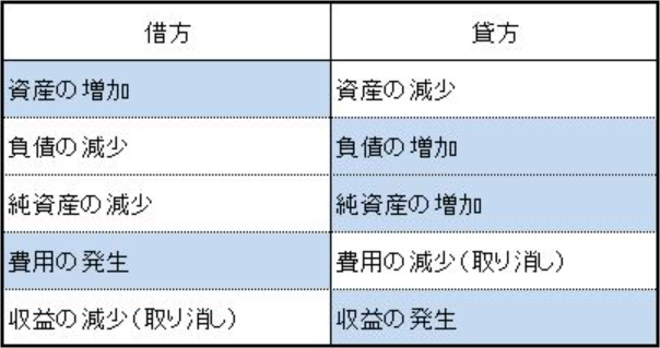 スクリーンショット 2019-04-24 10.30.43