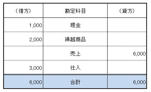 スクリーンショット 2019-04-24 10.40.41