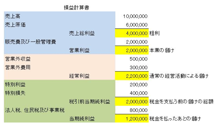 スクリーンショット 2019-04-24 10.40.57