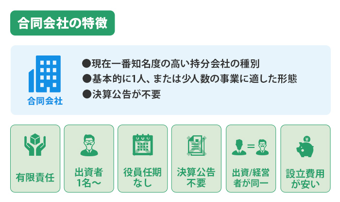 合同会社の特徴