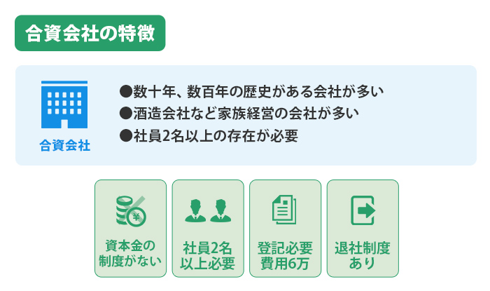 合資会社の特徴