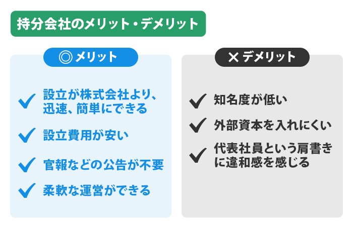 持分会社のメリット、デメリット