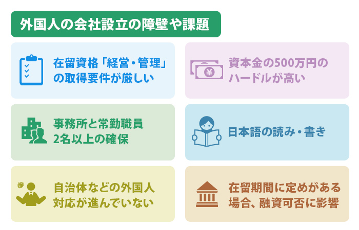 外国人の会社設立の障壁や課題