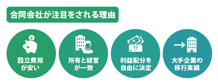 合同会社が注目されている理由