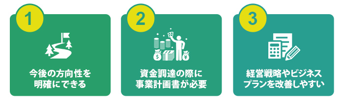 事業計画はしっかり作り上げておく3つの理由