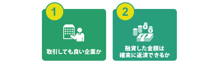 銀行の融資における審査のプロセス