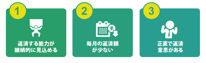 銀行が融資したくなる決算書の3大要素