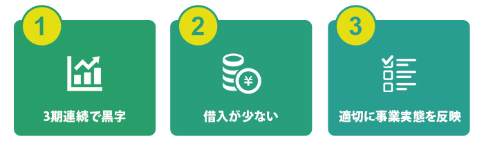 銀行が融資したくなる決算書の3大要素