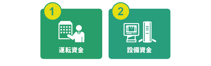 「運転資金」と「設備資金」