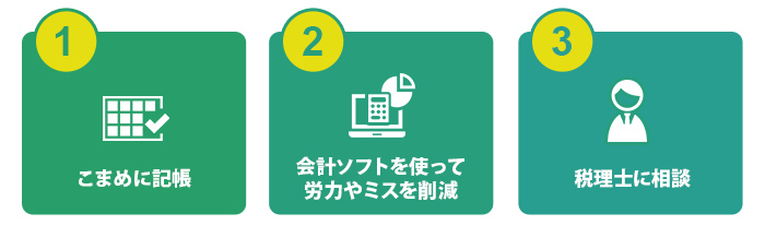 法人決算を一人で行う上で意識すべき3つのポイント