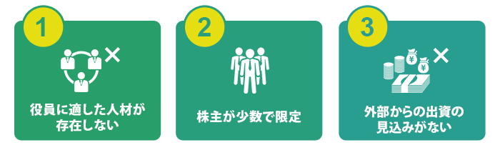 「株主総会＋取締役」とその特徴