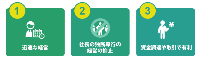 「株主総会＋取締役会＋監査役」とその特徴