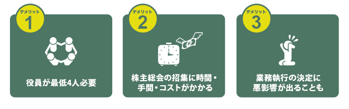 取締役会設置のデメリット