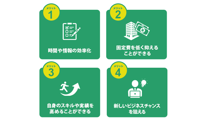 コロナ禍中の副業と会社設立のメリット