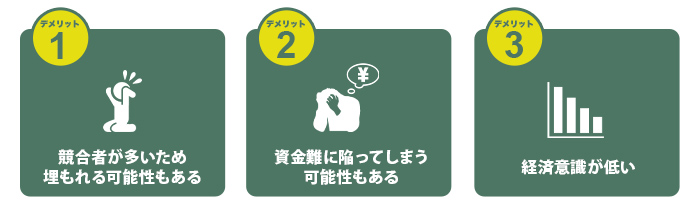 コロナ禍中の副業と会社設立のデメリット