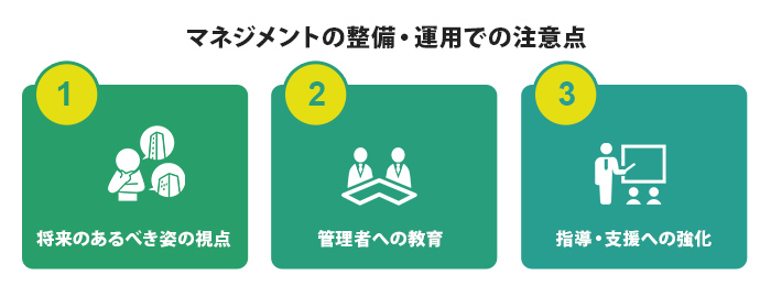 マネジメントの整備・運用での注意点