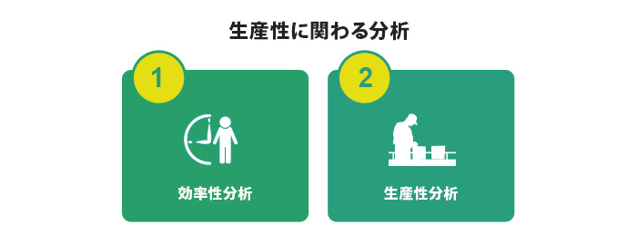 経営分析での効率性分析と生産性分析