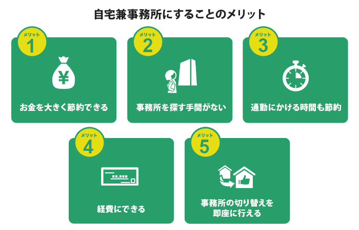 自宅兼事務所にすることのメリット