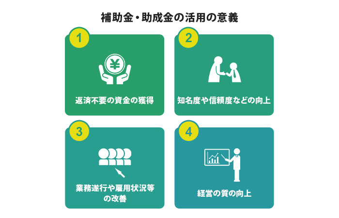 補助金・助成金の活用の意義