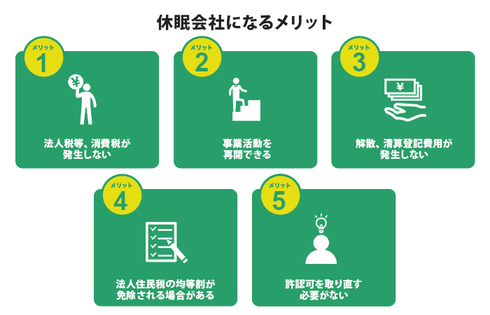 休眠会社になるメリットとは？