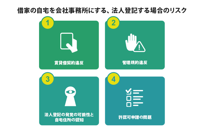 借家の自宅を会社事務所にする、法人登記する場合のリスク